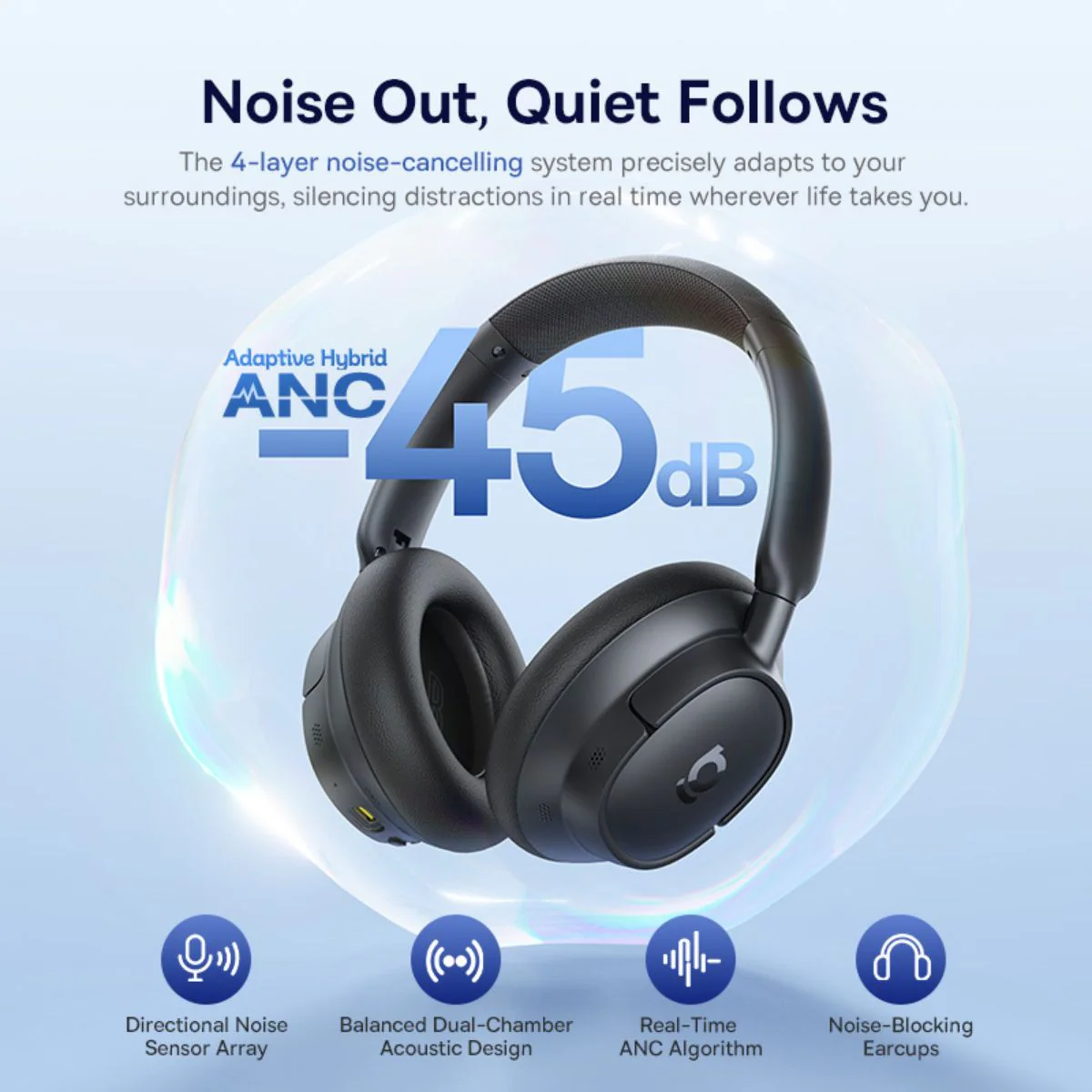 Baseus Bass BH1 NC Wireless Noise Cancelling Headphones - Image 3