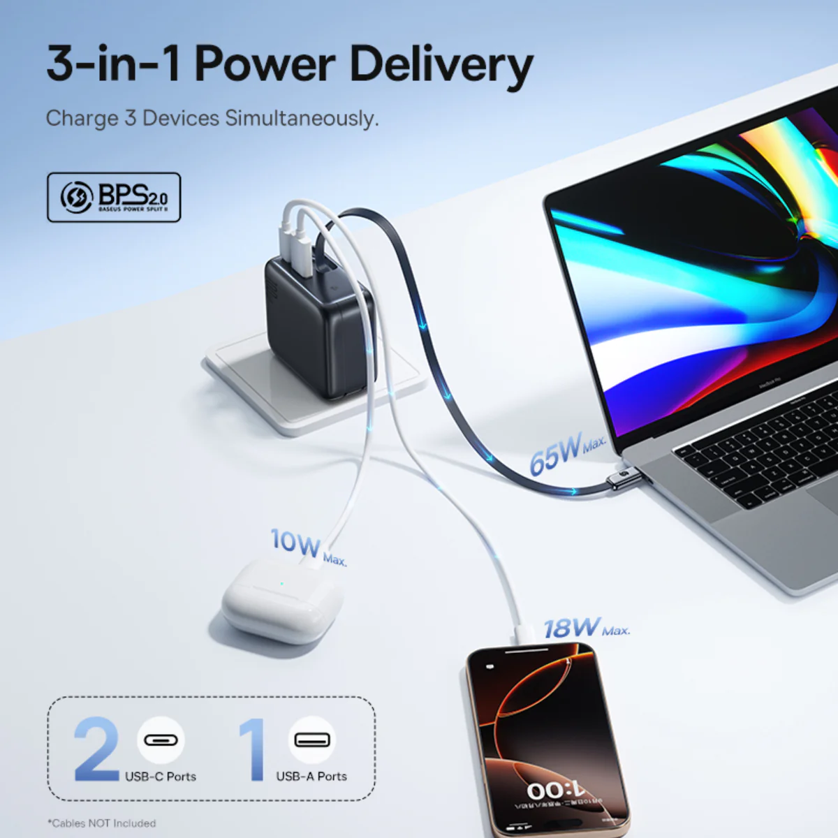 Baseus EnerCore CJ11 Fast Charger with Retractable Cable 2C+U 100W - Image 6