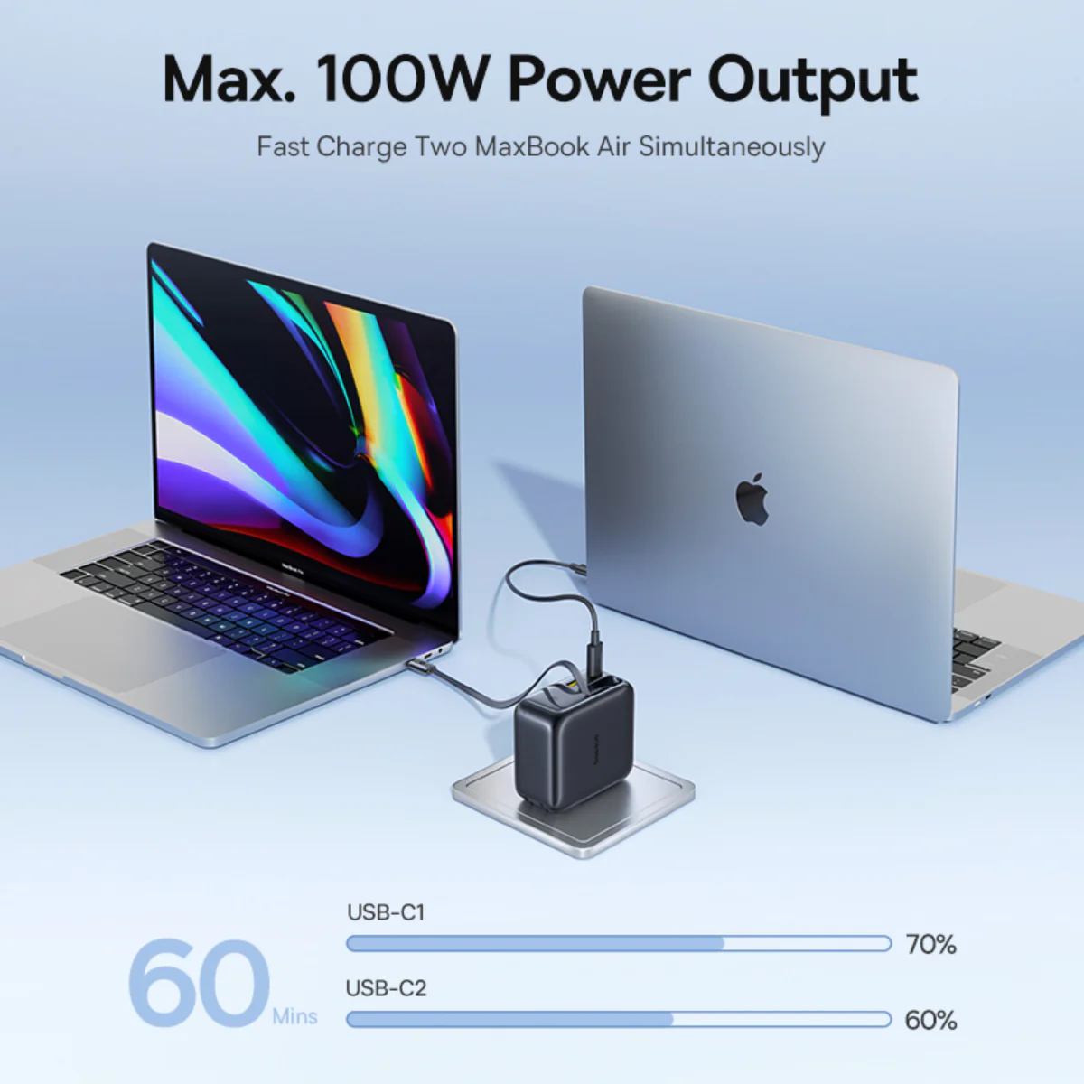 Baseus EnerCore CJ11 Fast Charger with Retractable Cable 2C+U 100W - Image 9