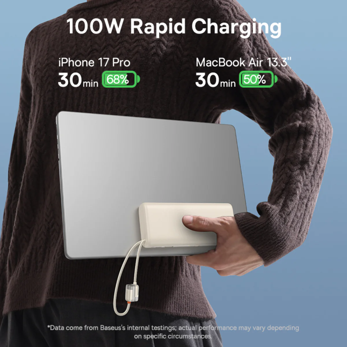 Baseus EnerFill FC41 Digital Display Power Bank 20000mAh 100W - Image 4