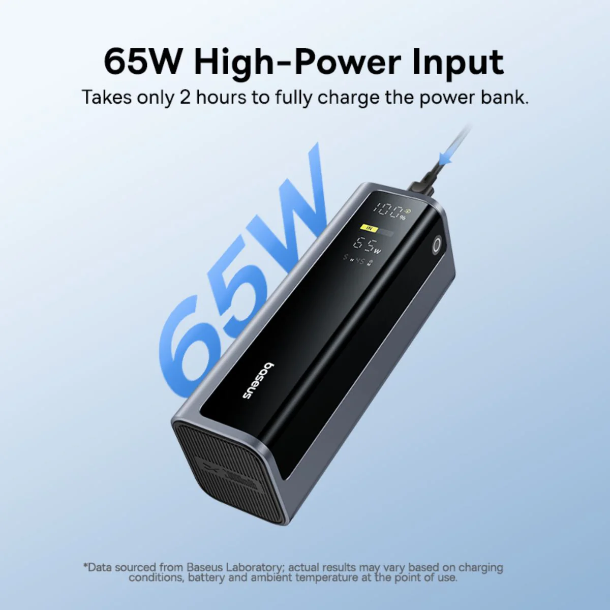 Baseus EnerGeek GP12 Power Bank 145W 20800mAh - Image 5