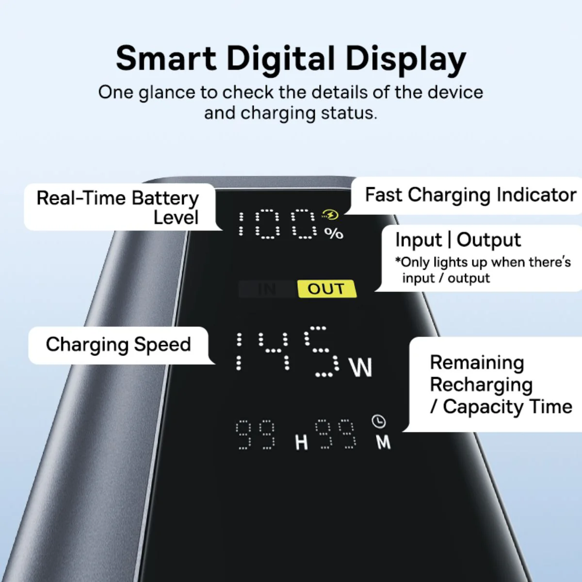 Baseus EnerGeek GP12 Power Bank 145W 20800mAh - Image 8