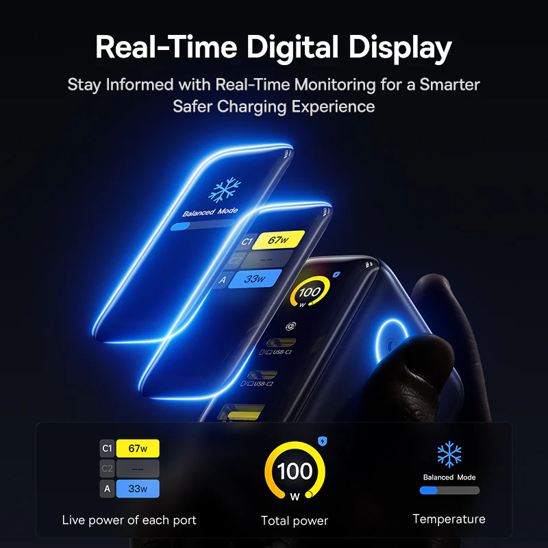 Baseus PicoGo AE21 Fast Charger 2C+U 100W - Image 9