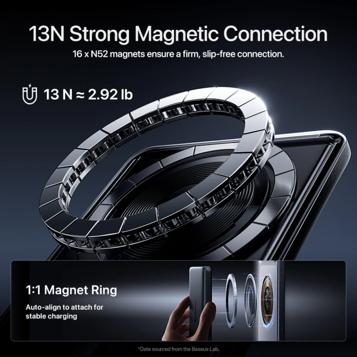 Baseus PicoGo AM52 Qi2.2 Magnetic Power Bank 10000mAh 25W - Image 11