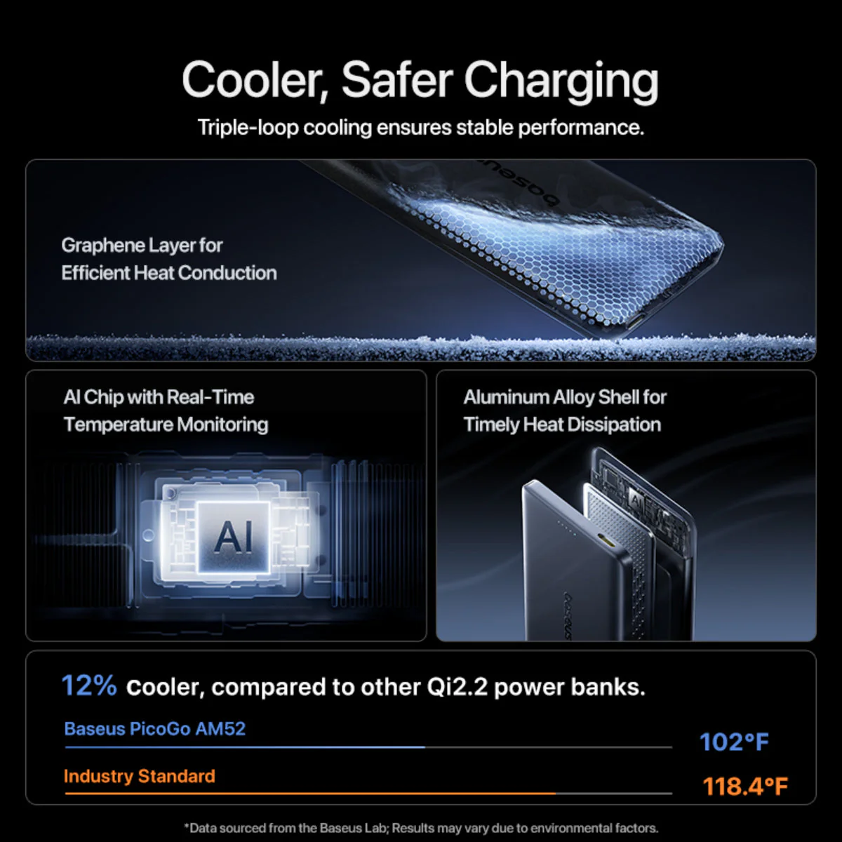 Baseus PicoGo AM52 Qi2.2 Magnetic Power Bank 10000mAh 25W - Image 12
