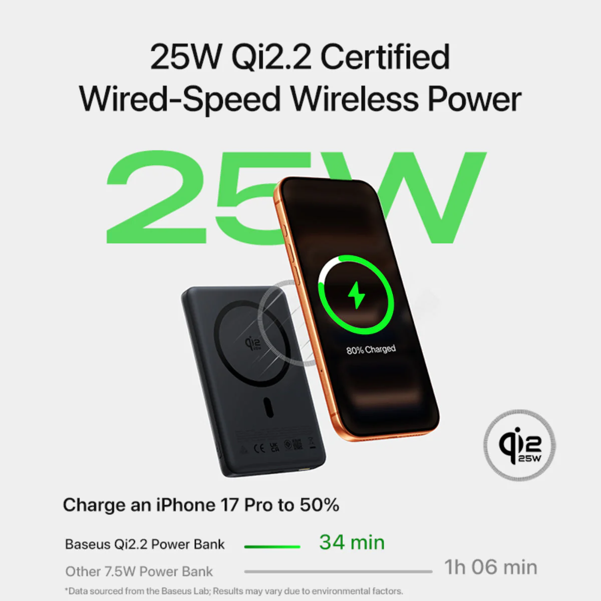 Baseus PicoGo AM52 Qi2.2 Magnetic Power Bank 10000mAh 25W - Image 7