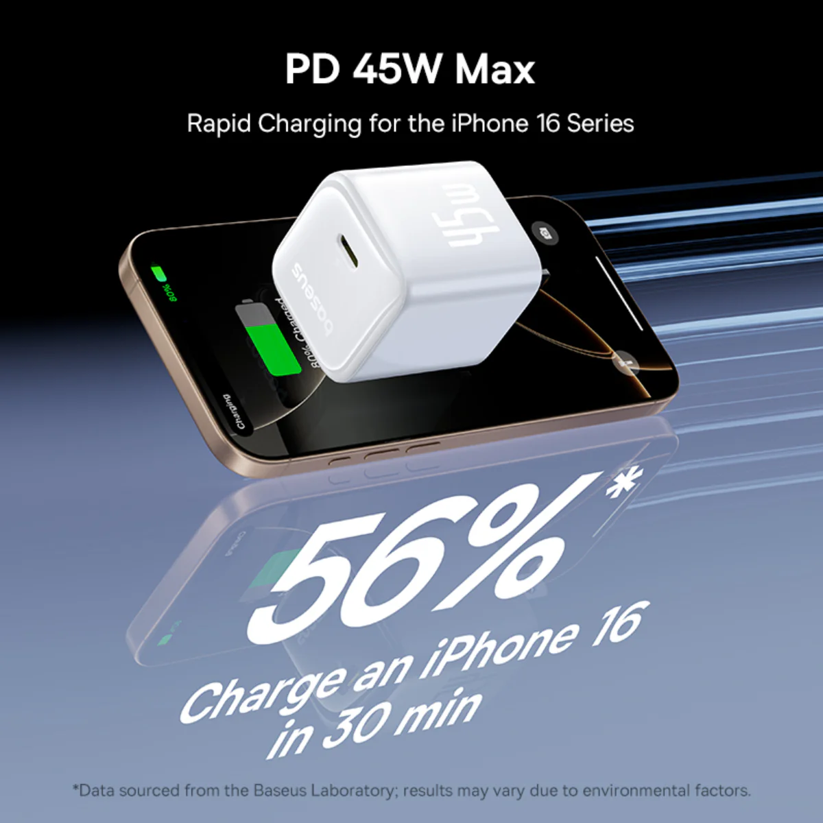 Baseus PicoGo GaN USB-C Charger 45W 2 Pack - Image 13