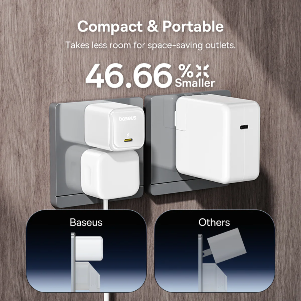 Baseus PicoGo GaN USB-C Charger 45W 2 Pack - Image 14