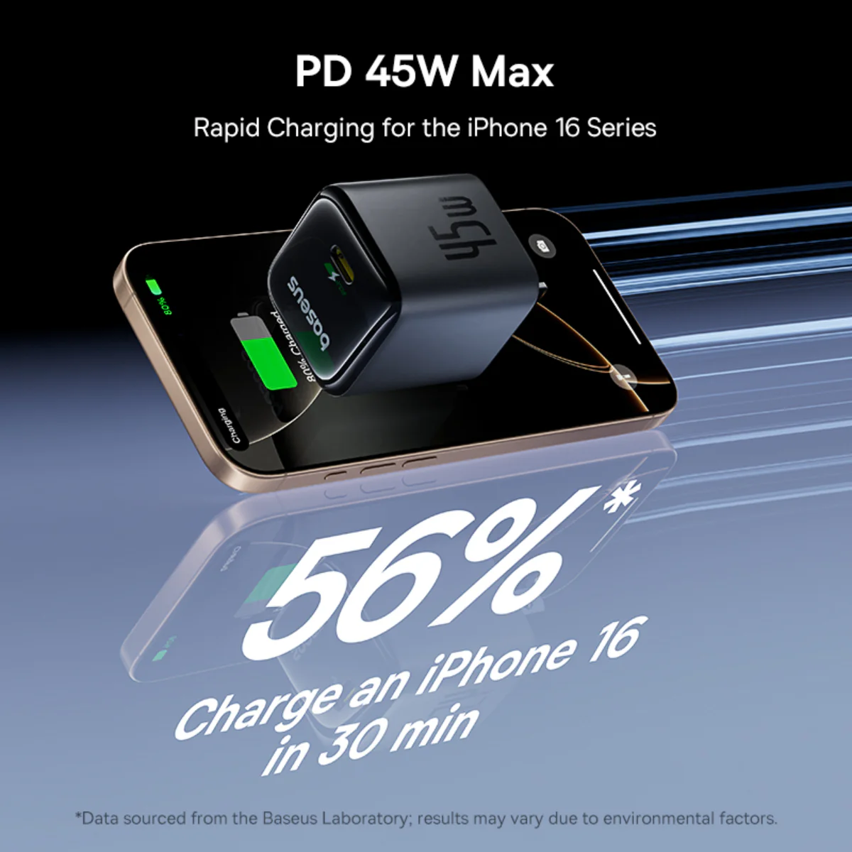 Baseus PicoGo GaN USB-C Charger 45W 2 Pack - Image 7